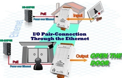 泓格科技發(fā)布功率繼電器的網(wǎng)絡型模塊-tPET-PD2R1、tET-PD2R1 - 控制工程網(wǎng)