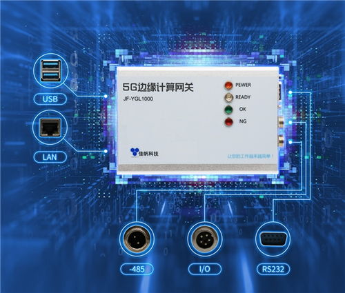 重塑中國智造格局,佳帆科技助力工業(yè)互聯網良性發(fā)展