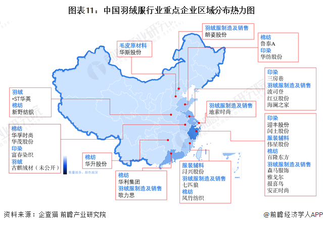 預見2023:《2023年中國羽絨服裝行業全景圖譜》(附市場現狀、競爭格局和發展趨勢等)